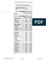 Transportation Standards2024