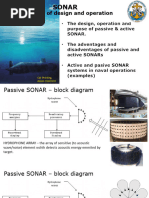 Micro SD Card Adapter Module Datasheet | PDF
