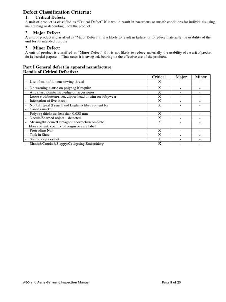 Garment Defect Classification Guide | PDF | Knitting | Textile Arts