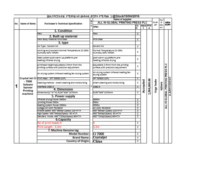 Printing Pdf Printer Computing Electrical Engineering