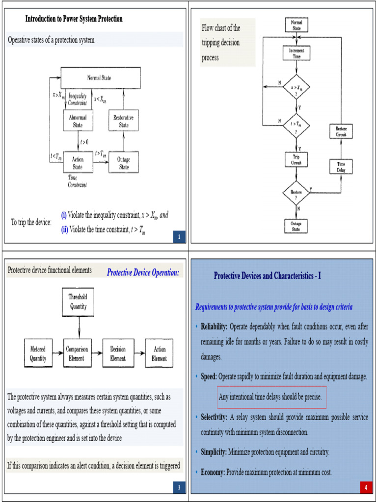 Examples Tutorials | PDF | Electric Arc | Fuse (Electrical)