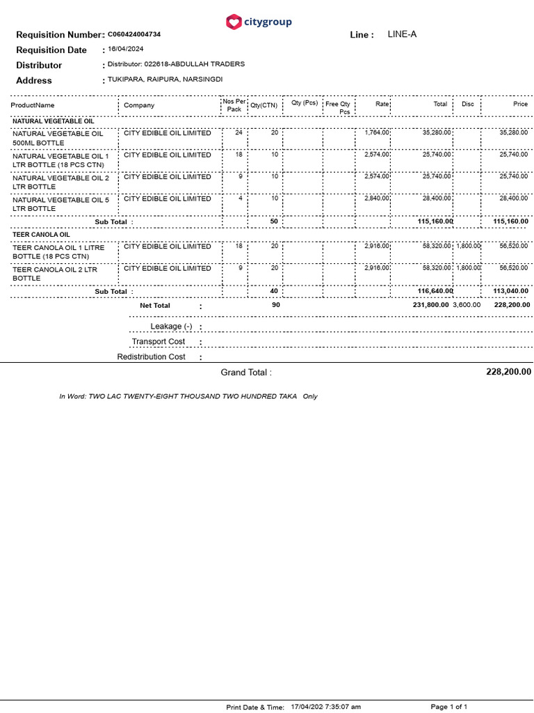 Sales Invoice details on 16-Apr-2024 | PDF | Vegetables | Food Ingredients