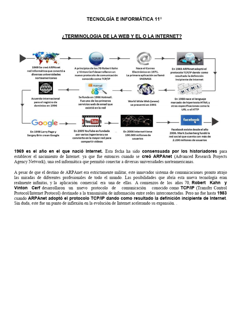 Historia y evolución de Internet y la Web | PDF | Internet | Red mundial