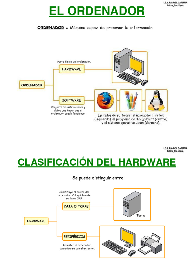 Teoría Hardware | Descargar gratis PDF | Hardware de la computadora ...