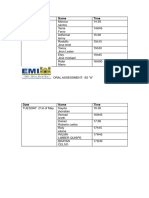 Horario de Evaluacion Oral