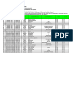 List Takjil Mushola Al Muhajirin Rt 09