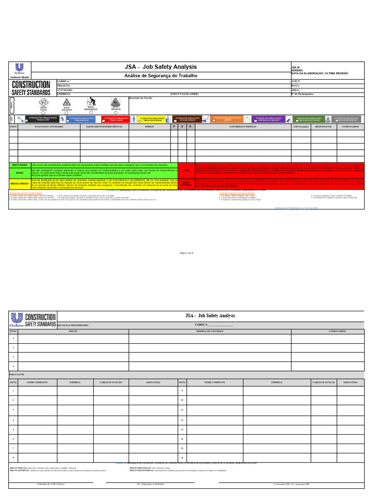 00.JSA - Modelo Padrão | Download grátis PDF | Avaliação de risco | Calor