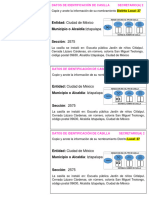 Datos de Casilla Distrito Local 27