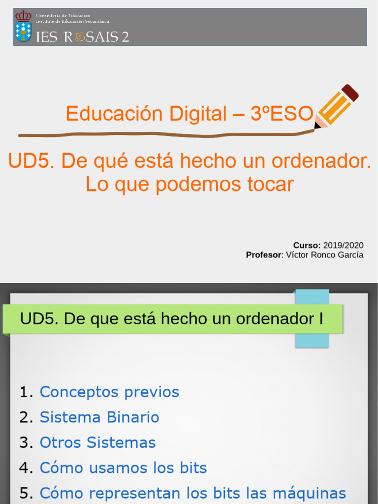 Componentes de un Ordenador | PDF | Periférico | Hardware de la computadora