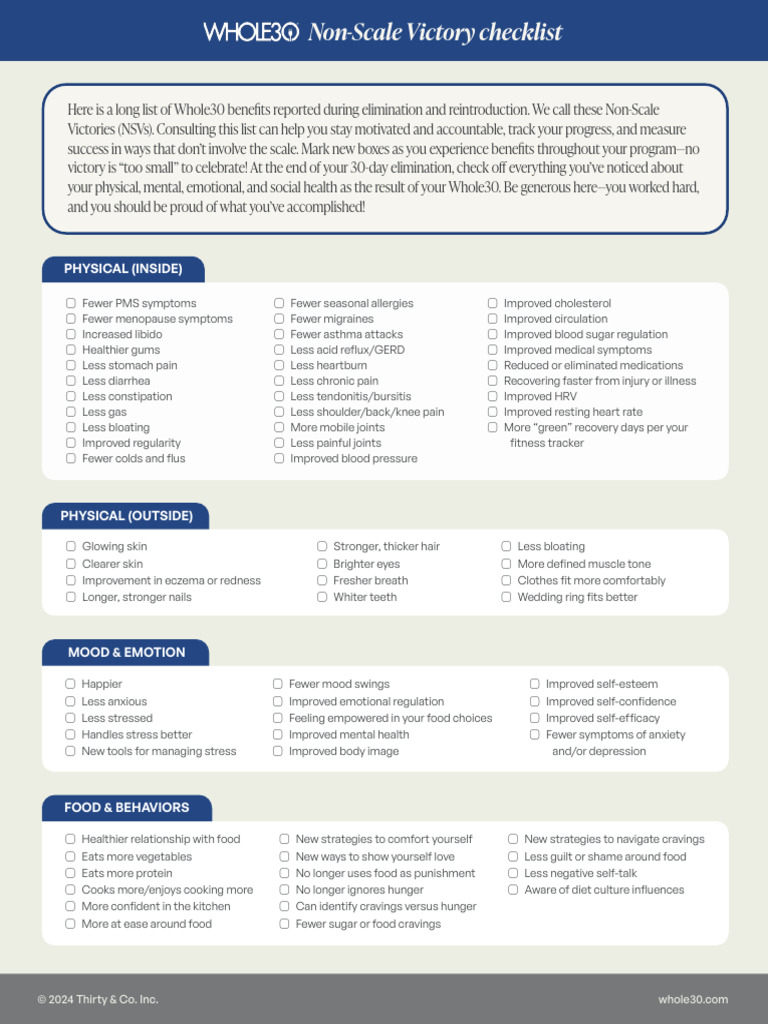 NSV Checklist 2024 Update | PDF | Sleep | Mood (Psychology)