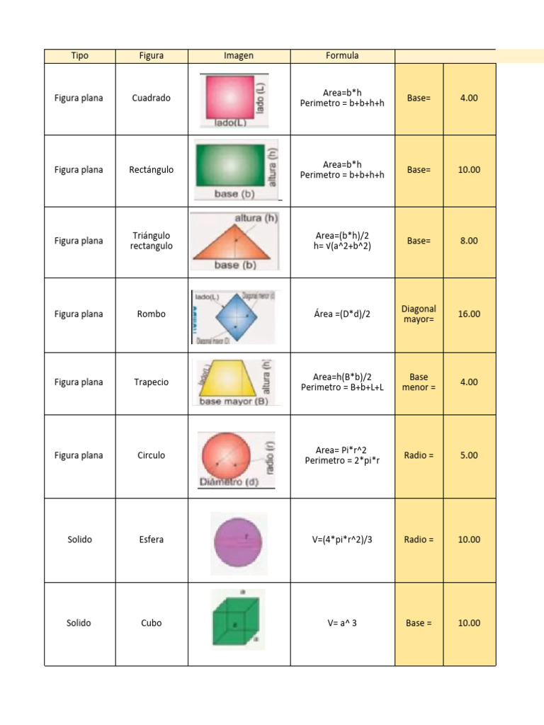 Actividad 4 Algoritmo | Descargar gratis PDF | Geometria clasica ...