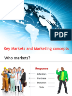 CH 2 - Key Markets and Marketing Concepts