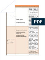 PDF Esquema Del Juego Libre en Los Sectores Elizabeth Farfan