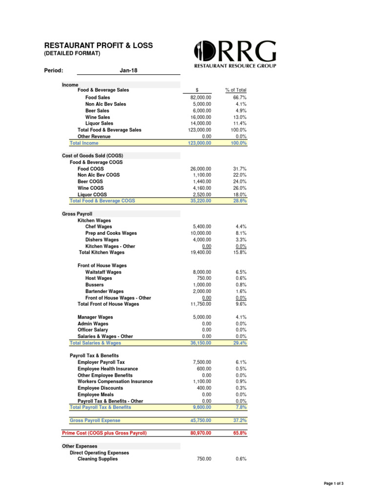 profit-loss-workbook-pdf-payroll-tax-fee