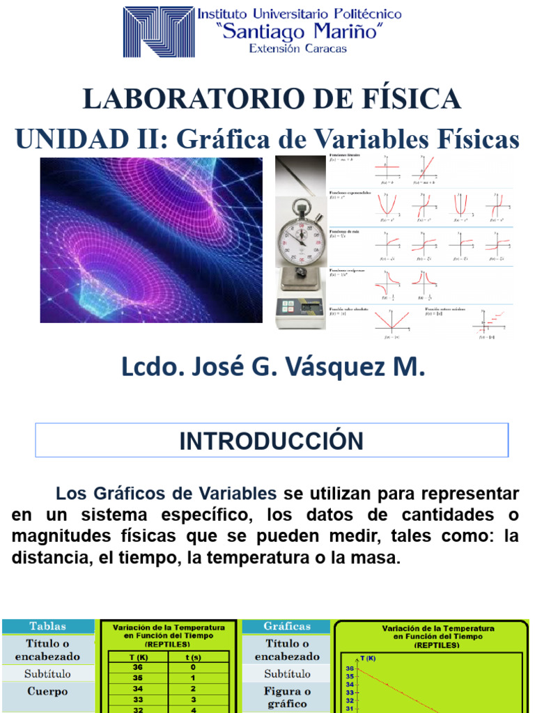 Unidad II Grafica de Variables Fisicas | PDF | Variable (Matemáticas ...