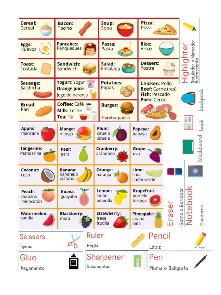 Vocabulario Ingles Pdf