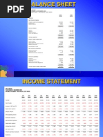Practical Example IAS 29