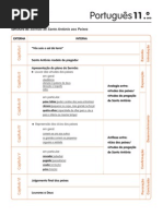 Esquema Sermão Sto Antonio Peixes