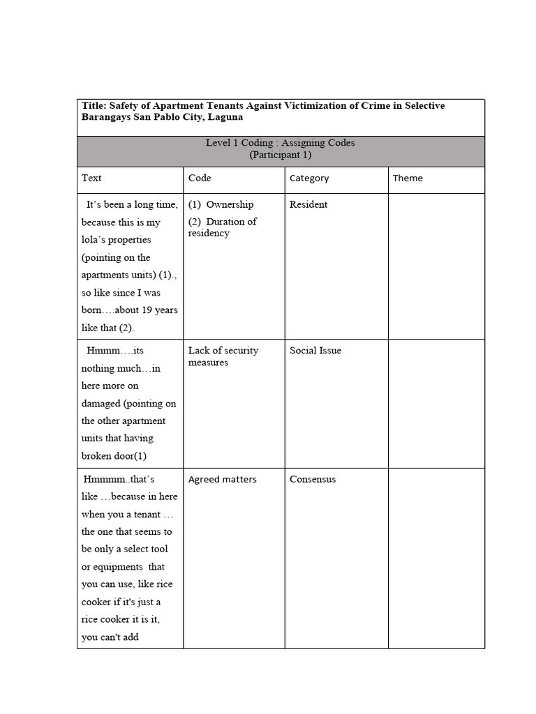 Tenant Safety and Crime in San Pablo | PDF | Crimes | Crime & Violence