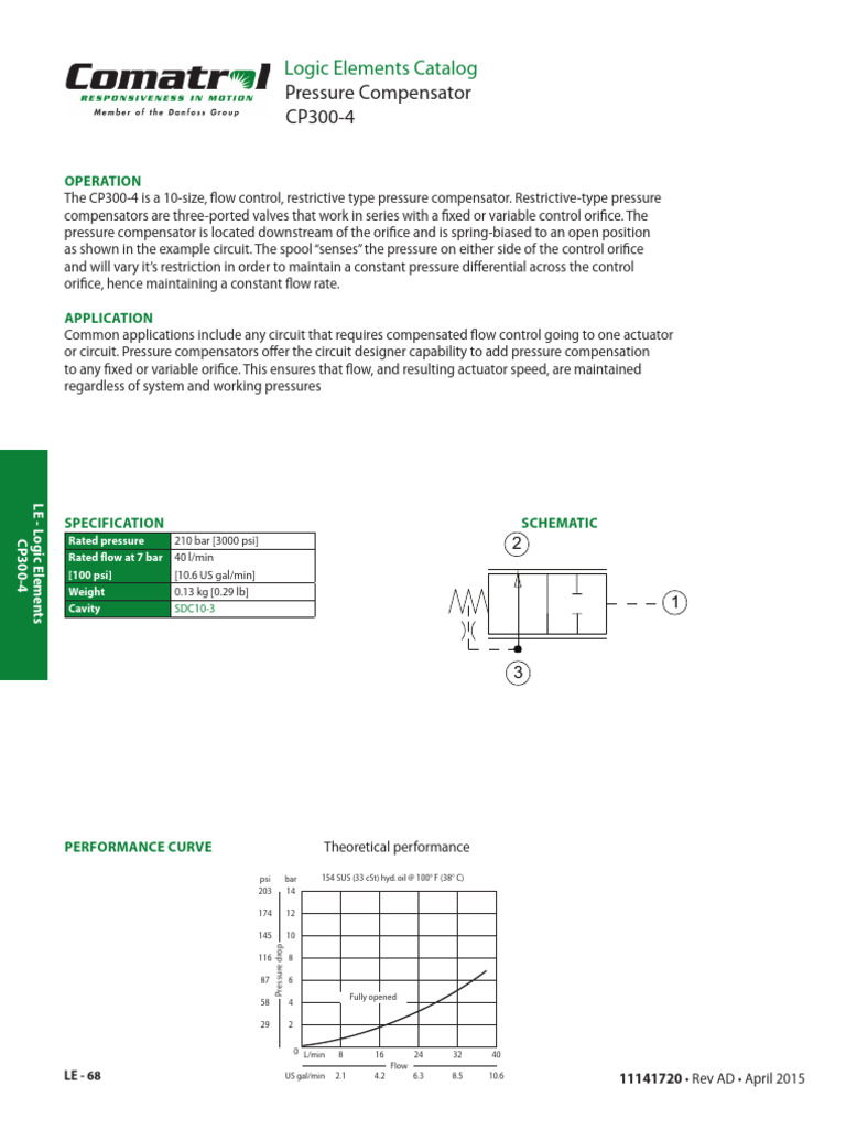 Cp300 4 Catalog Pg Pdf Pressure Dynamics Mechanics