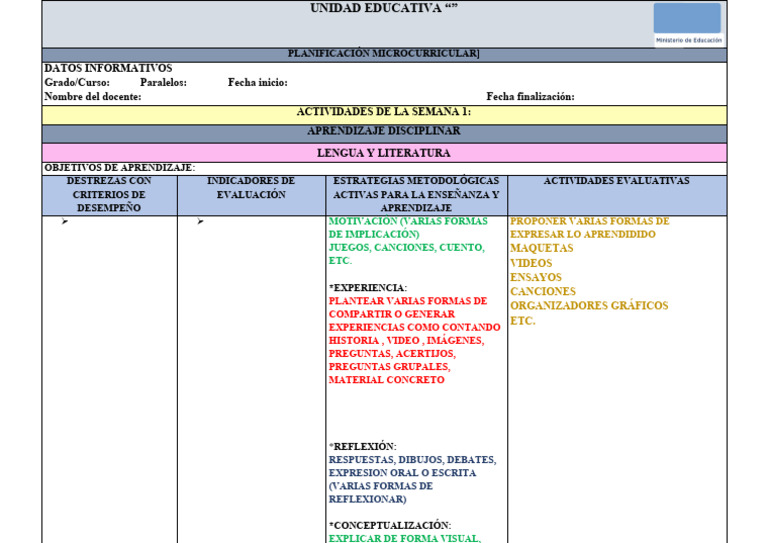 Pautas para Planificar Con El Dua | PDF | Aprendizaje | Modificación de ...