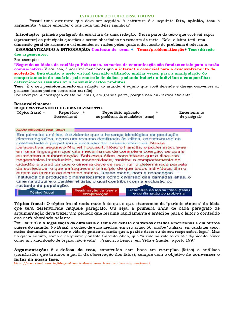 Ppt Esquemas De Organizacao Do Texto Dissertativo Argumentativo Images ...