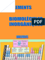 1-Biomolècules Inorgàniques