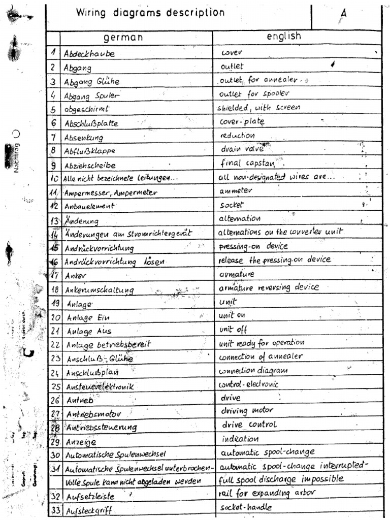 German To English Elec Words PDF