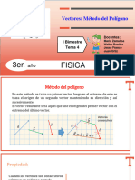 TRILCE - Fisica - Metodo del Poligono