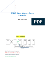 Chap08_STM32F1_DMA