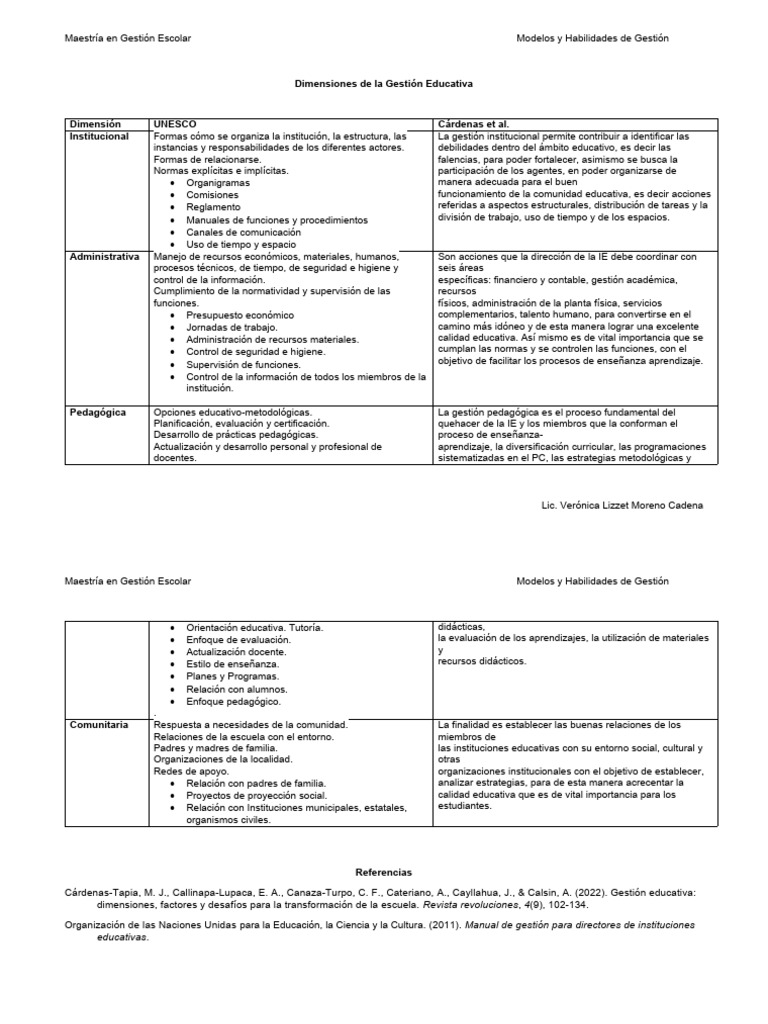 Dimensiones de La Gestión Educativa | Descargar gratis PDF | Enseñando ...