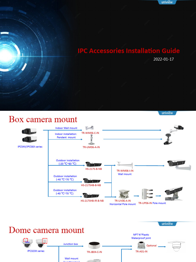 Camera Mount Installation Guide | PDF | Building Engineering | Equipment