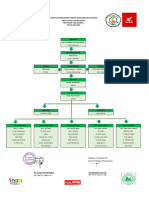 Contoh Standar Pengisian Struktur Organisasi