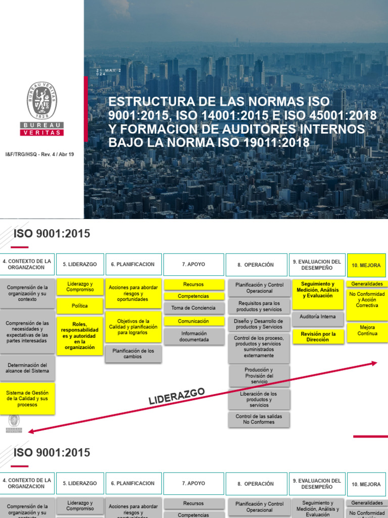 Normas ISO 9001 - 14001 - 45001 | PDF | Planificación | Calidad (comercial)