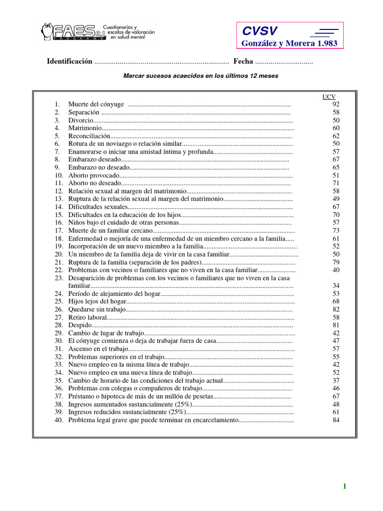 4 - Test - CVSV - Cuestionario de Cambios Vitales Recientes-C | PDF ...