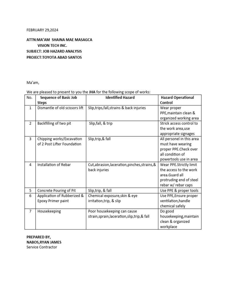 Job Hazard Analysis Pdf Personal Protective Equipment Materials