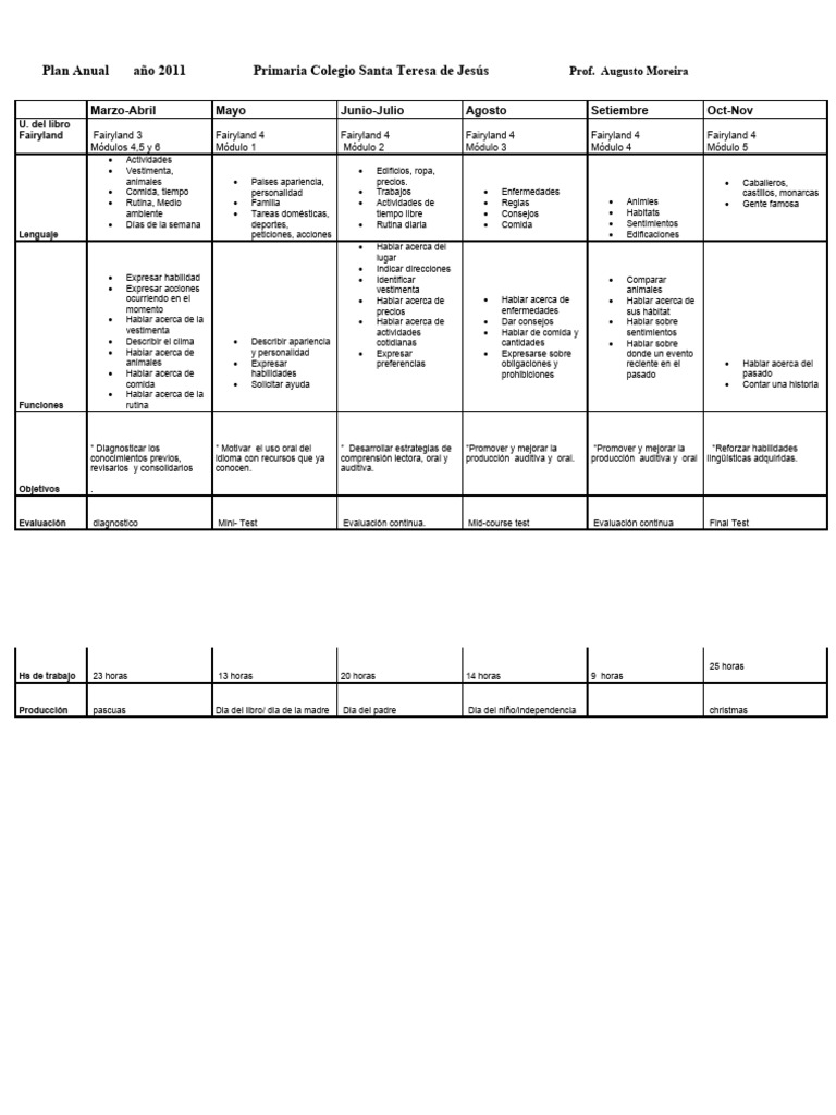 annual-plan-form-4-pdf