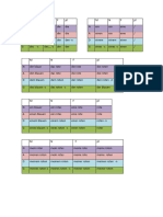 Tablas Generales