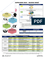 Plan de Discipulado Sinaí 2024