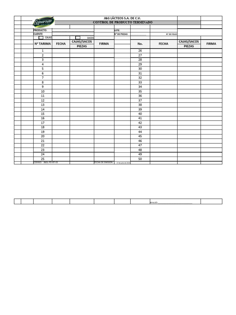 Formato de Producto Terminado | PDF