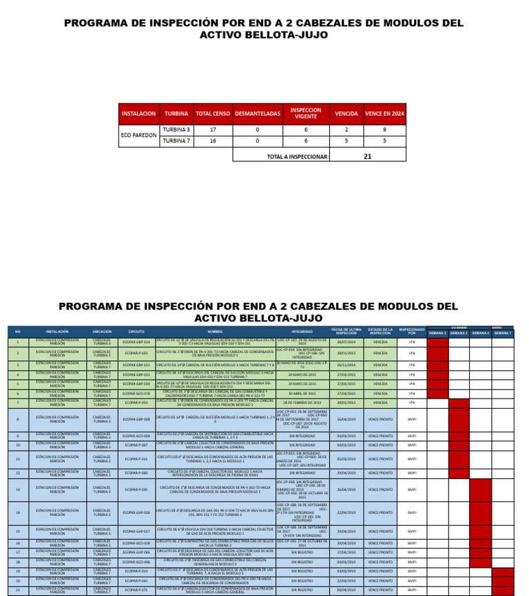 Programa de Inspeccion Cabezales de Modulos TB 3 y 7 Eco Peredon | PDF ...