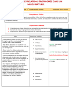 les-relations-trophiques-dans-un-milieu-naturel-fiche-pedagogique