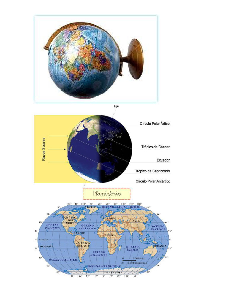 Representaciones De La Tierra Pdf