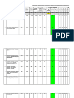 PKP Ukp-Mutu 2024