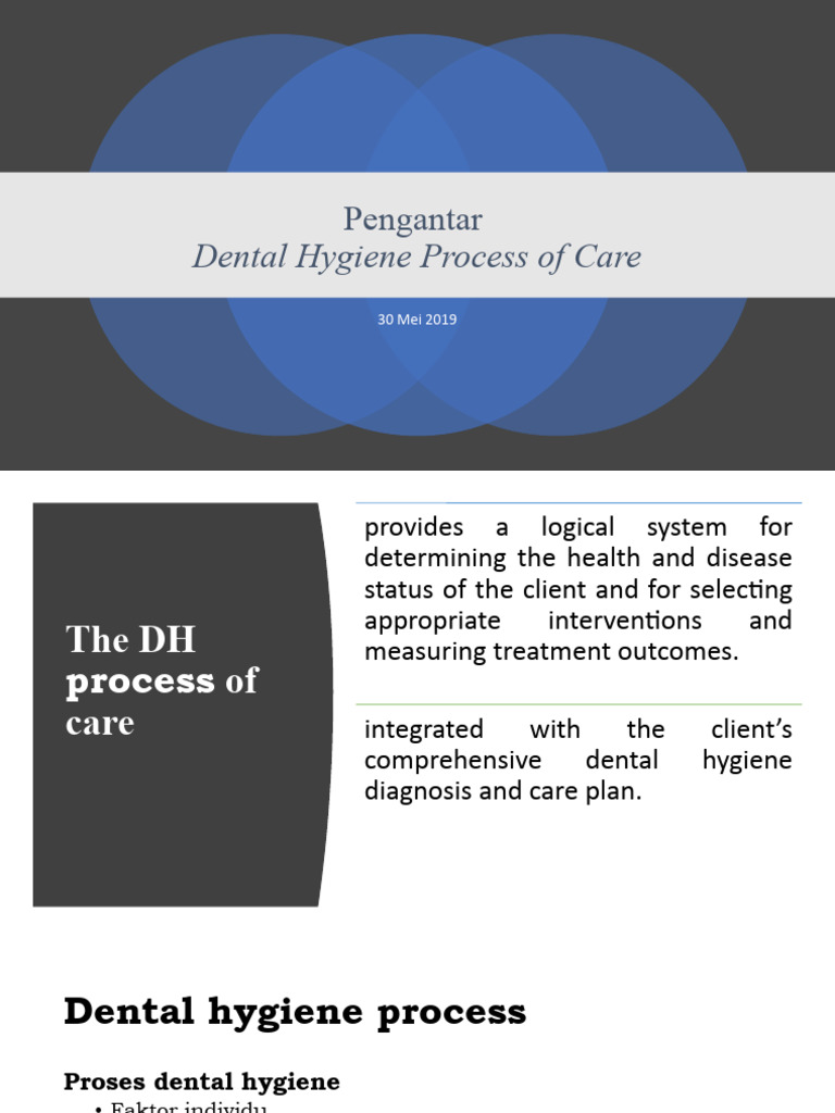 2019 Pengantar Dental Hygiene Process of Care (1) PDF Dental