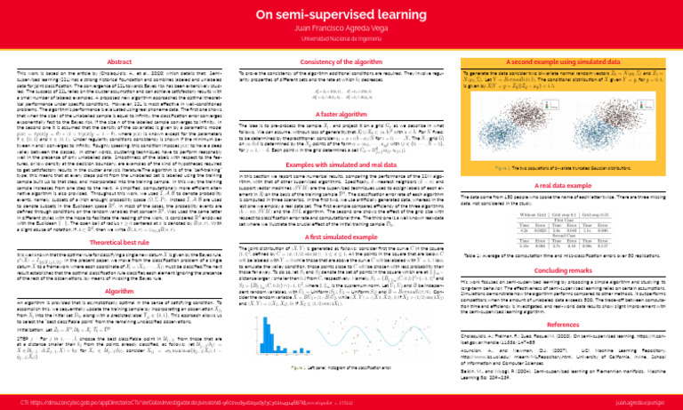 Semi-Supervised Learning Algorithm Insights | PDF | Theoretical ...