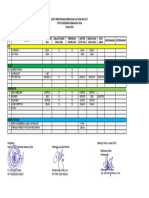 4.1.1.d BUKTI PERHITUNGAN OAT DAN NON OAT