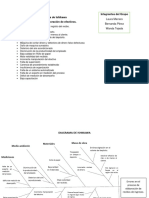 Modulo 4, Tarea 3 Diagrama de Ishikawa