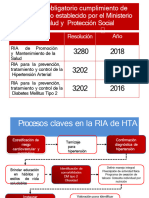 Ria Cardio Cerebro Vascular y Metab Rol Aux