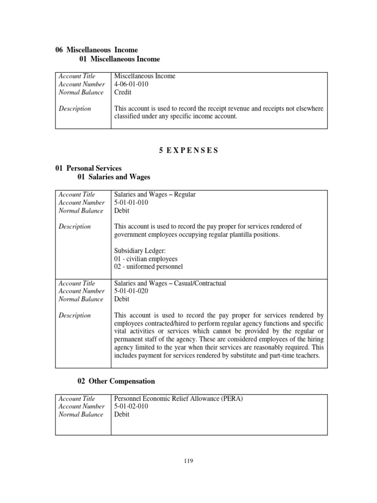 Volume-III - The-Chart-of-Accounts (3) - Pages-Deleted-Compressed ...
